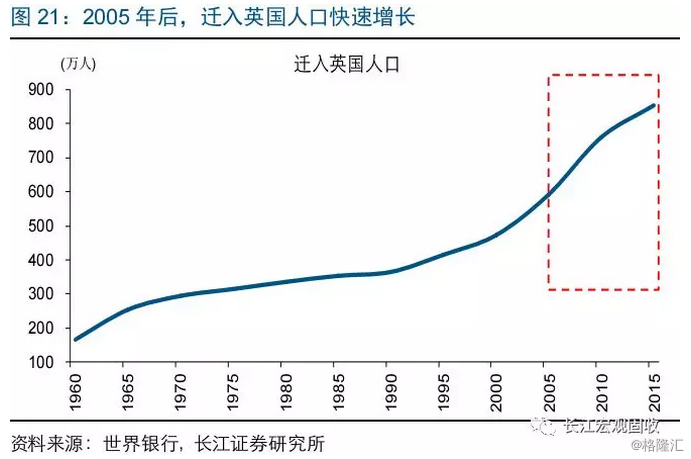 【業(yè)界要聞】重磅深度 | 從大歷史觀，看逆全球化