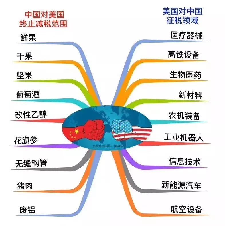 【業(yè)界要聞】以眼還眼！今日，14億人憤恨了！